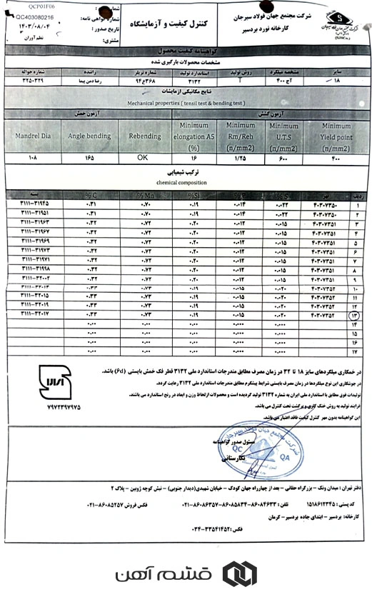 گواهینامه فنی میلگرد چیست؟ سرتیفیکیت سرمد ابرکوه جهان فولاد سیرجان