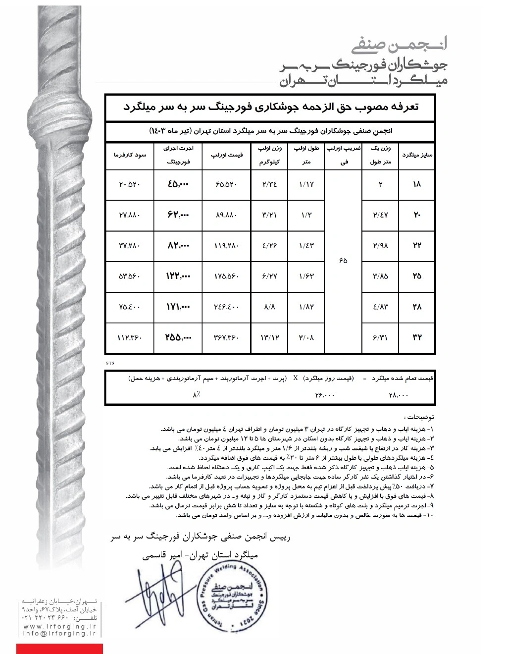 جوش فورجینگ 