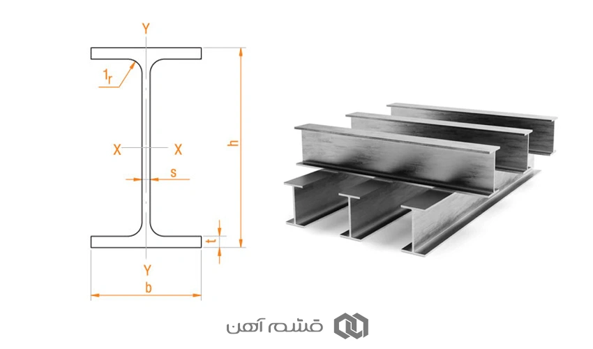 کاربرد تیرآهن 14