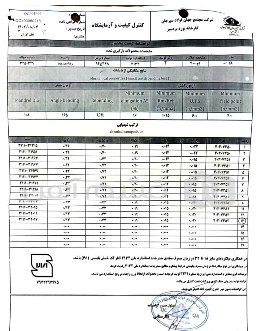 تست کشش میلگرد جهان فولاد سیرجان